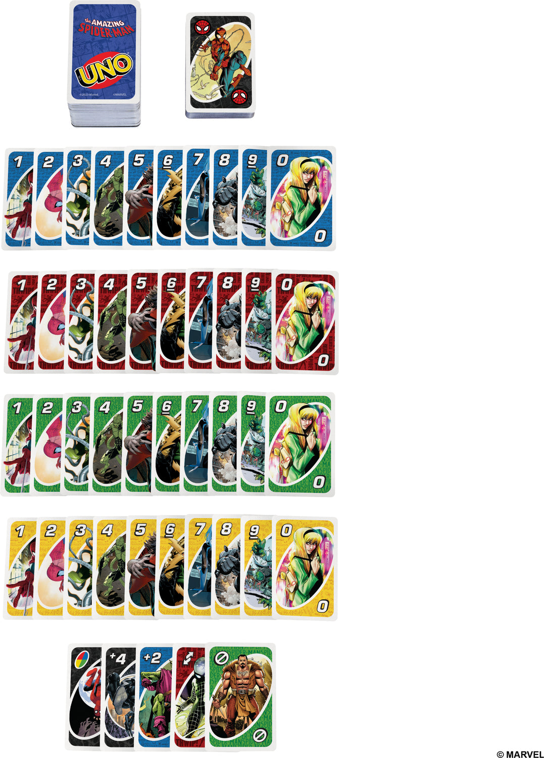  UNO The Amazing Spider-Man Card Game Shedding