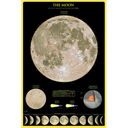 the Moon Poster Non Laminated