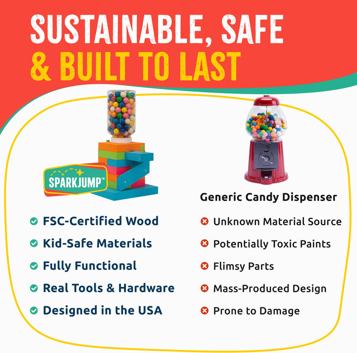 Candy Dispenser DIY Kit