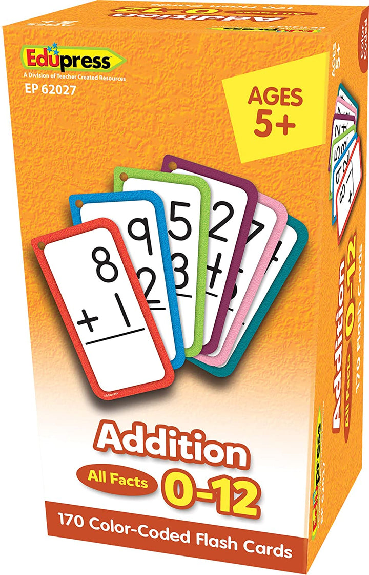 Addition Flash Cards - All Facts 0–12