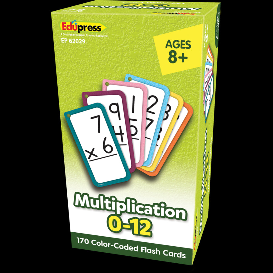 Multiplication Flash Cards - All Facts 0–12