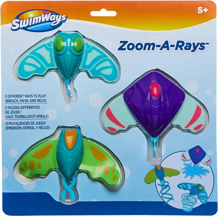 Zoom-I-Rays