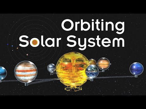 Orbiting Solar System